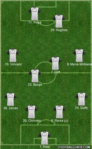 Port Vale Formation 2013