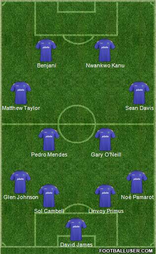 Portsmouth Formation 2013