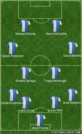 Blackburn Rovers Formation 2013