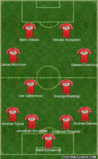 Middlesbrough Formation 2013