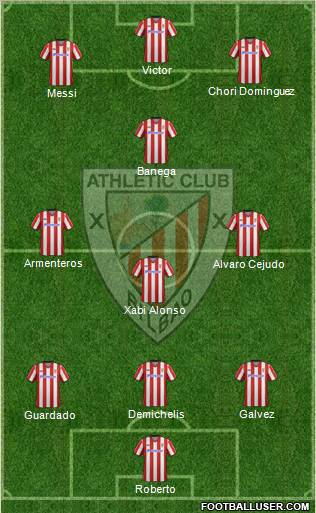 Bilbao Athletic Formation 2013