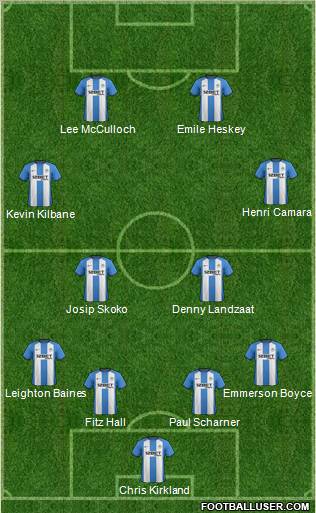 Wigan Athletic Formation 2013