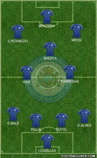 San Marino Formation 2013