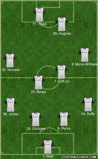 Port Vale Formation 2013