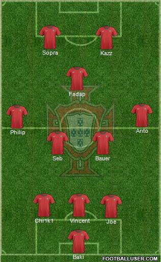 Portugal Formation 2013