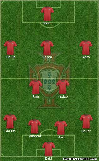 Portugal Formation 2013