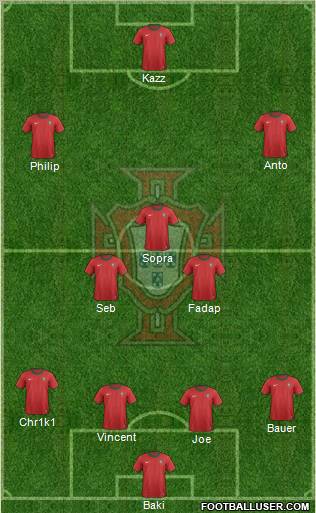 Portugal Formation 2013