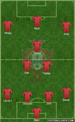 Portugal Formation 2013