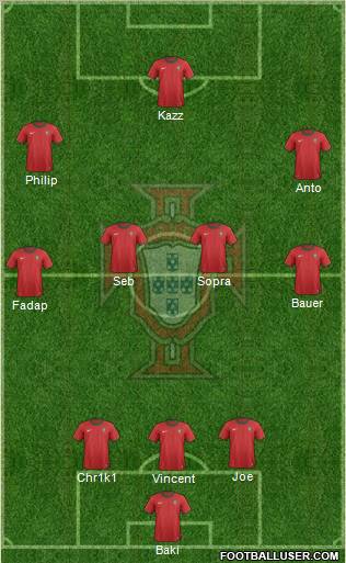 Portugal Formation 2013