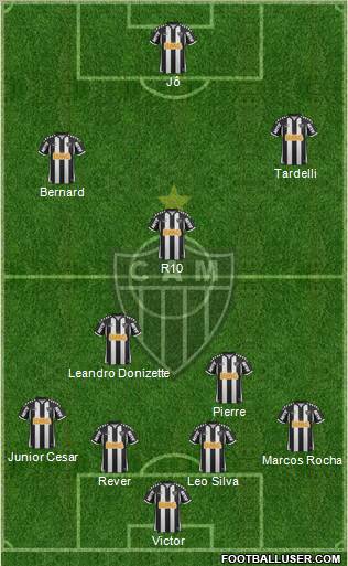 C Atlético Mineiro Formation 2013