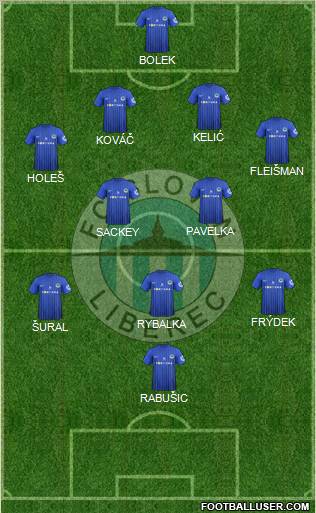 Slovan Liberec Formation 2013