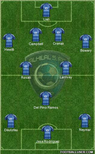 Al-Hilal (KSA) Formation 2013