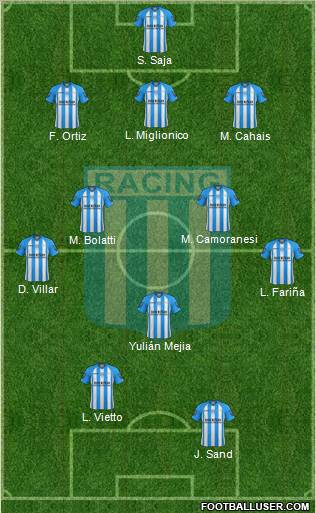 Racing Club Formation 2013