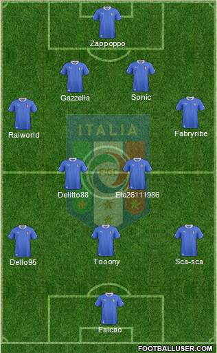 Italy Formation 2013