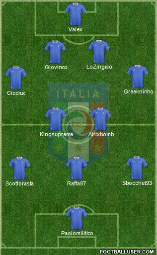 Italy Formation 2013