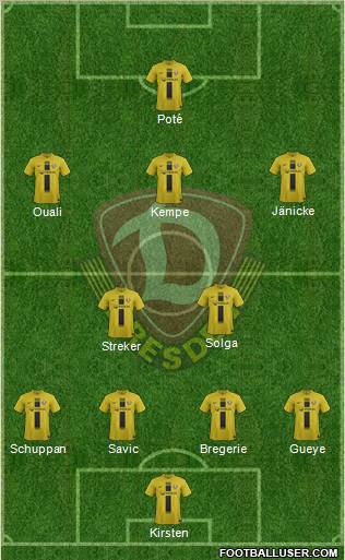 SG Dynamo Dresden Formation 2013