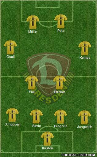 SG Dynamo Dresden Formation 2013