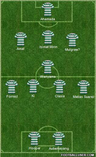 Celtic Formation 2013