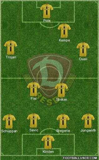 SG Dynamo Dresden Formation 2013