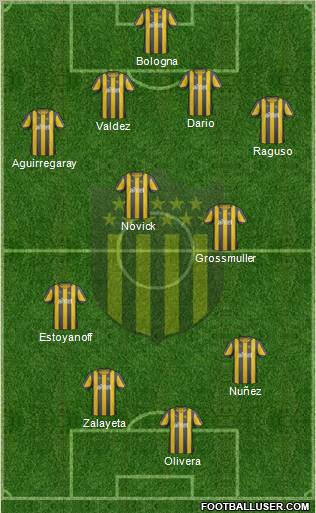 Club Atlético Peñarol Formation 2013