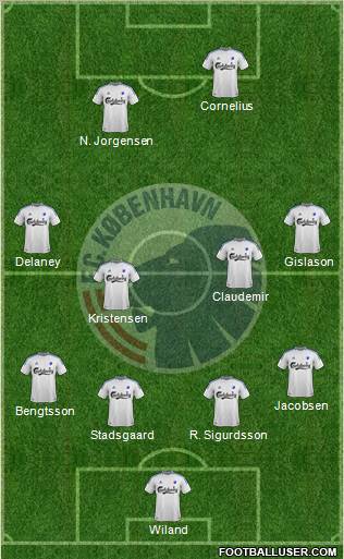 Football Club København Formation 2013