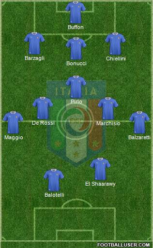 Italy Formation 2013