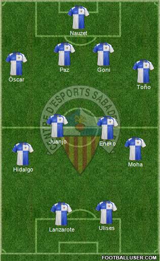 C.E. Sabadell Formation 2013