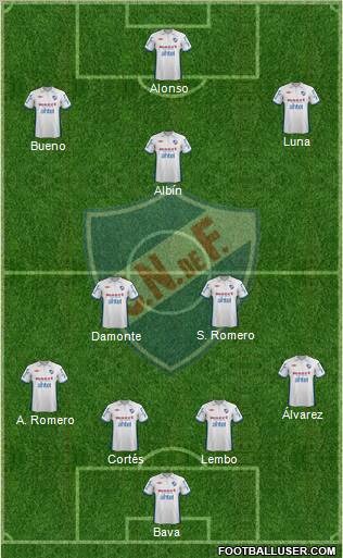 Club Nacional de Football Formation 2013