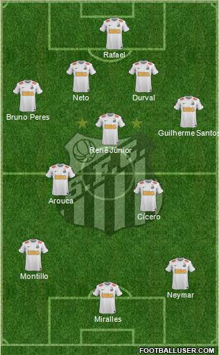 Santos FC Formation 2013