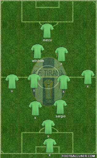 KF Tirana Formation 2013