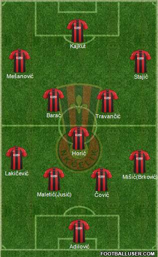 NK Celik Zenica Formation 2013