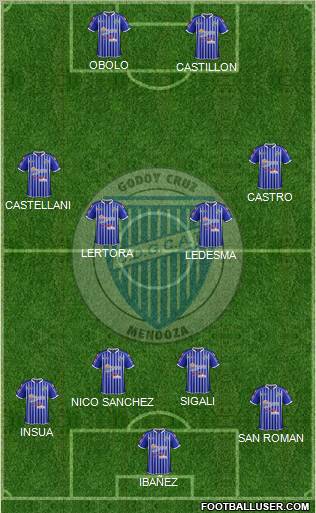 Godoy Cruz Antonio Tomba Formation 2013