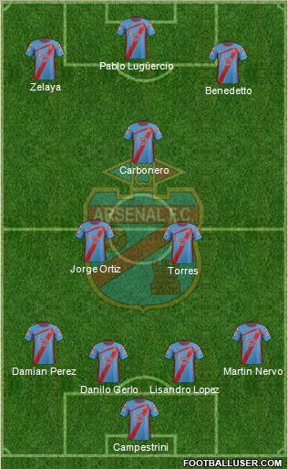 Arsenal de Sarandí Formation 2013