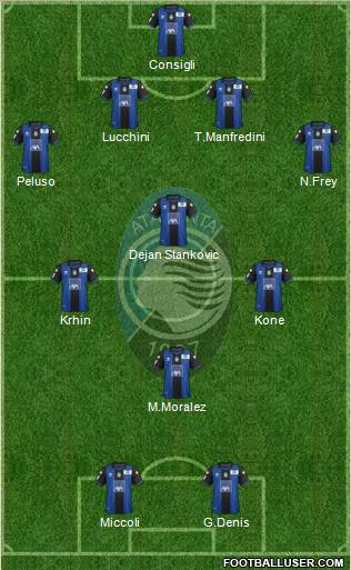 Atalanta Formation 2013