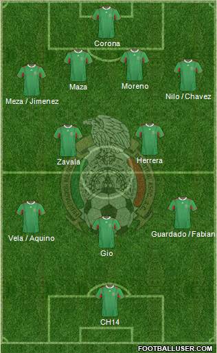 Mexico Formation 2013