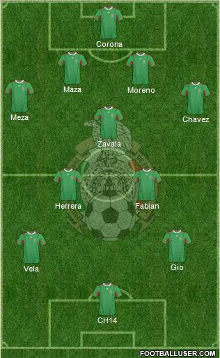 Mexico Formation 2013