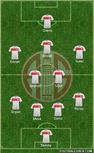 Antalyaspor A.S. Formation 2013