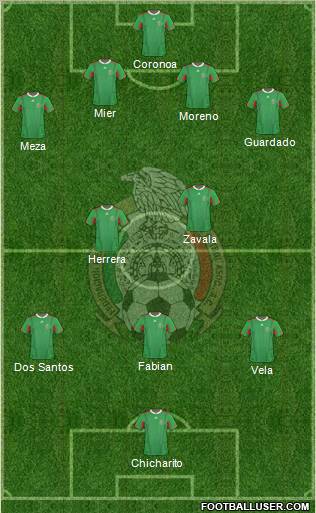 Mexico Formation 2013