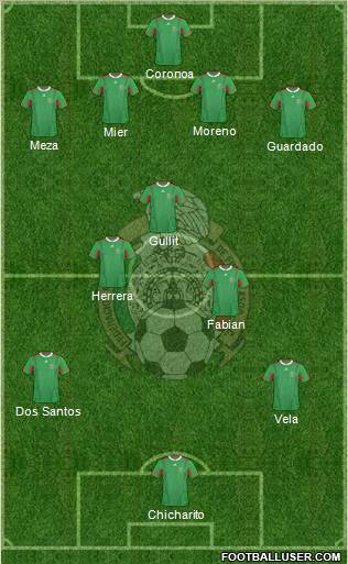 Mexico Formation 2013