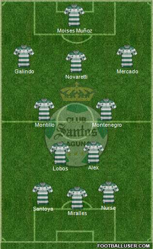 Club Deportivo Santos Laguna Formation 2013