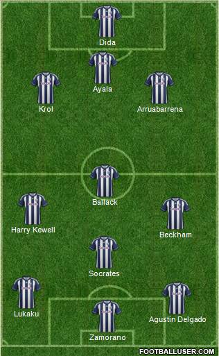 West Bromwich Albion Formation 2013