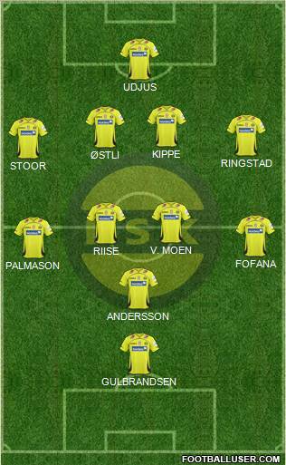 Lillestrøm SK Formation 2013