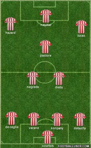 Stoke City Formation 2013