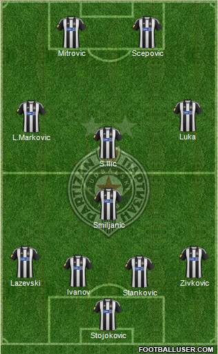 FK Partizan Beograd Formation 2013