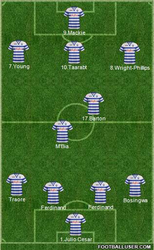 Queens Park Rangers Formation 2013