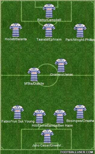 Queens Park Rangers Formation 2013