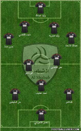 Al-Shabab (KSA) Formation 2013