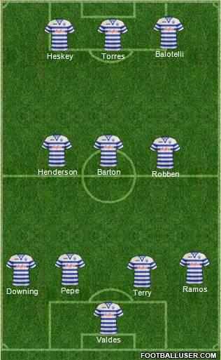 Queens Park Rangers Formation 2013