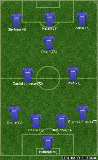 Portsmouth Formation 2013