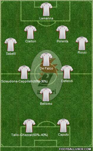 Bari Formation 2013